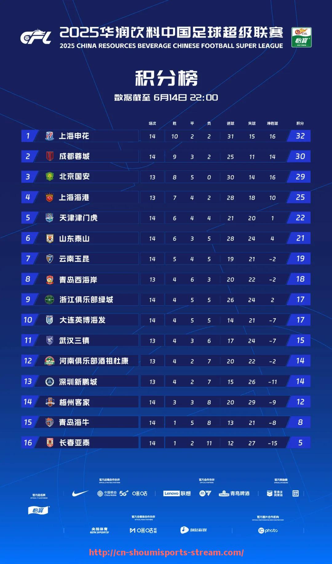 收米体育直播-CBA篮球运动员踢足球:探讨CBA球员跨界尝试足球的故事与表现